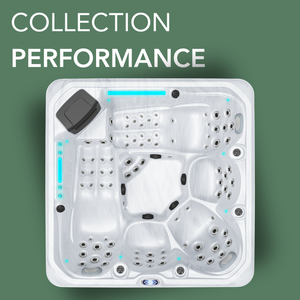 Collection Performance