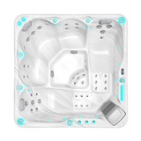 Easy Relax Plug & Play - Spa für 5 Personen
