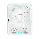 Kos Plug and Play - Spa für 3 Personen